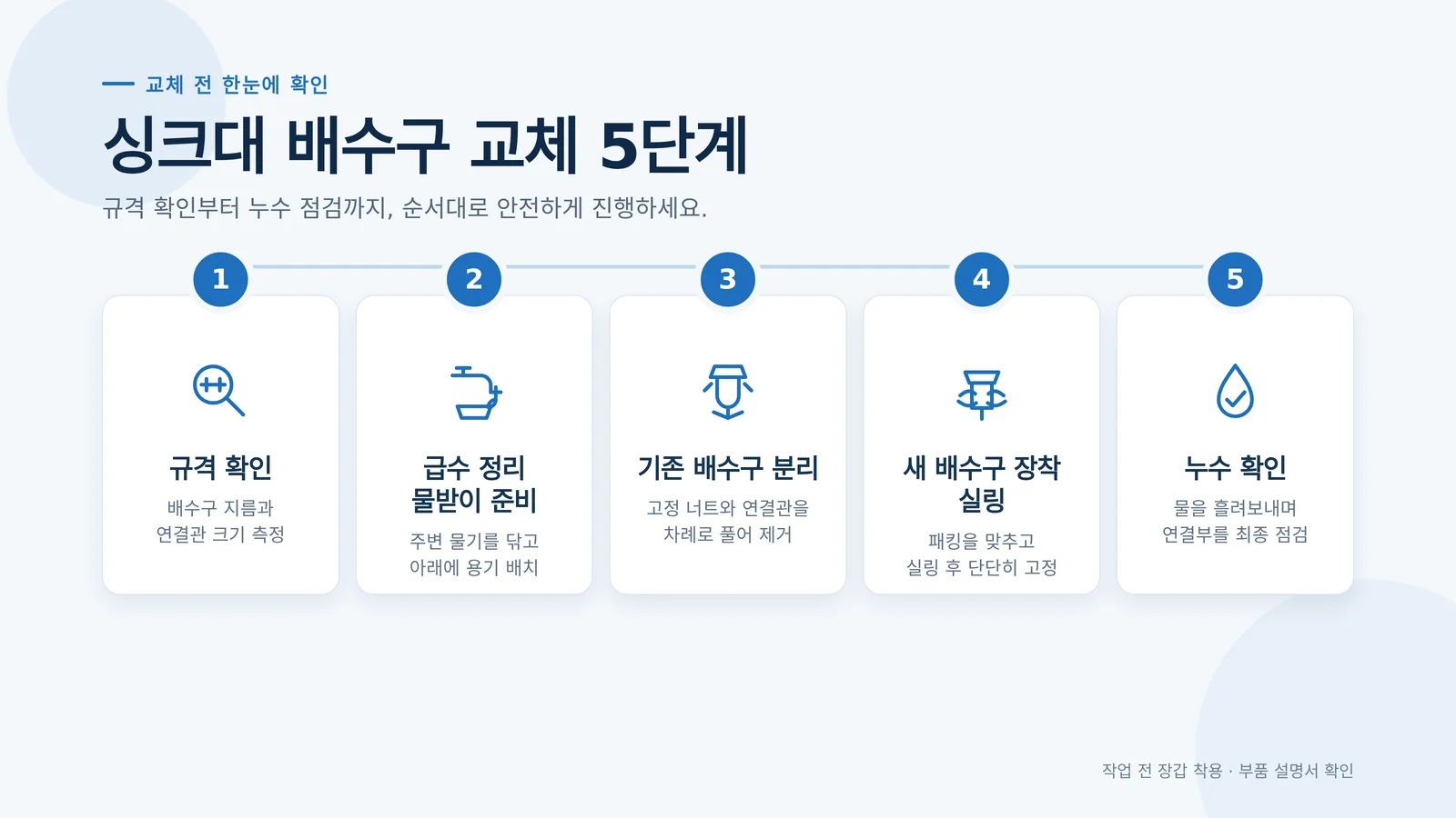 배수구 교체 단계별 절차 안내